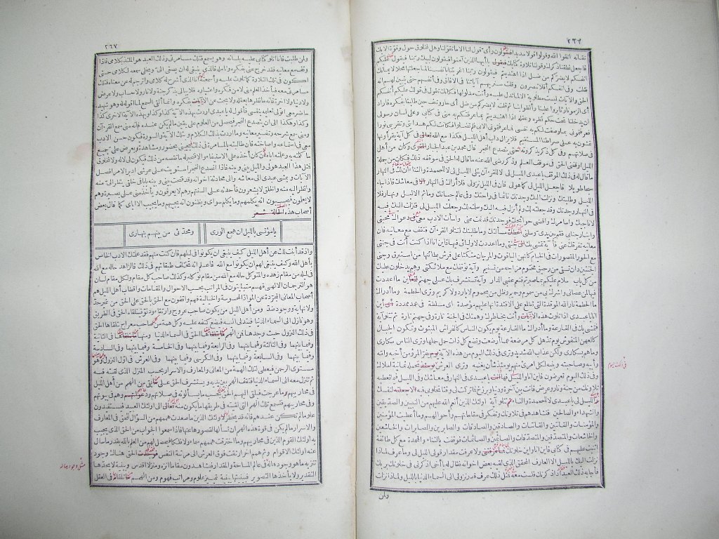 futmak.com - Page 135 - from part One of the first Boulaq edition - corrected by Sheikh Abdul Majeed Al-Khani